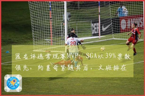 匿名评选常规赛MVP：SGA以39%票数领先，约基奇紧随其后，文班排在第六位
